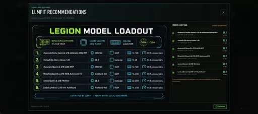 Cyberpunk LLMFit 模型仪表盘
