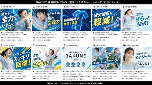 RAKUNE 夏季睡衣项目