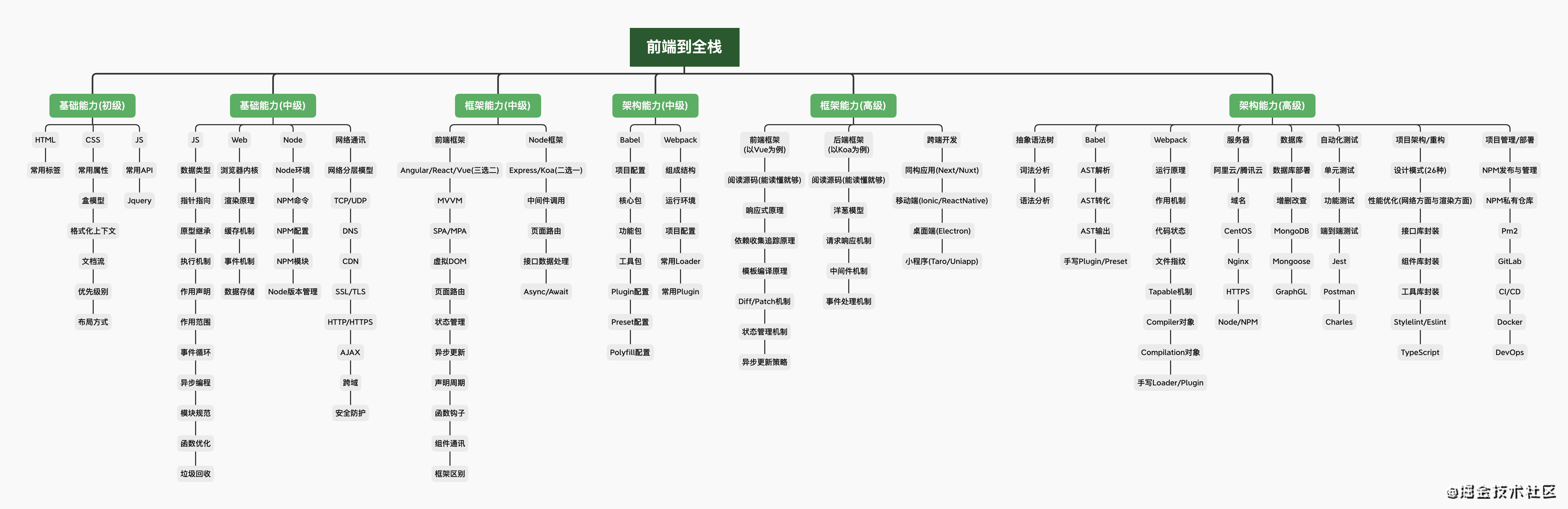 微信图片_20210428225007