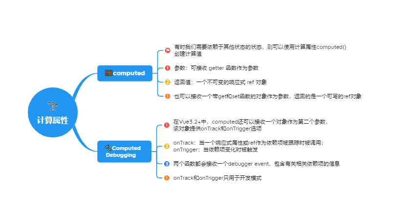 1.3.1 计算属性
