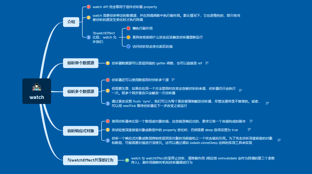 1.3.3 watch