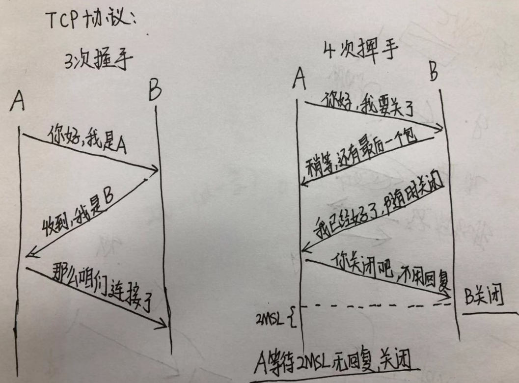 20210920200442