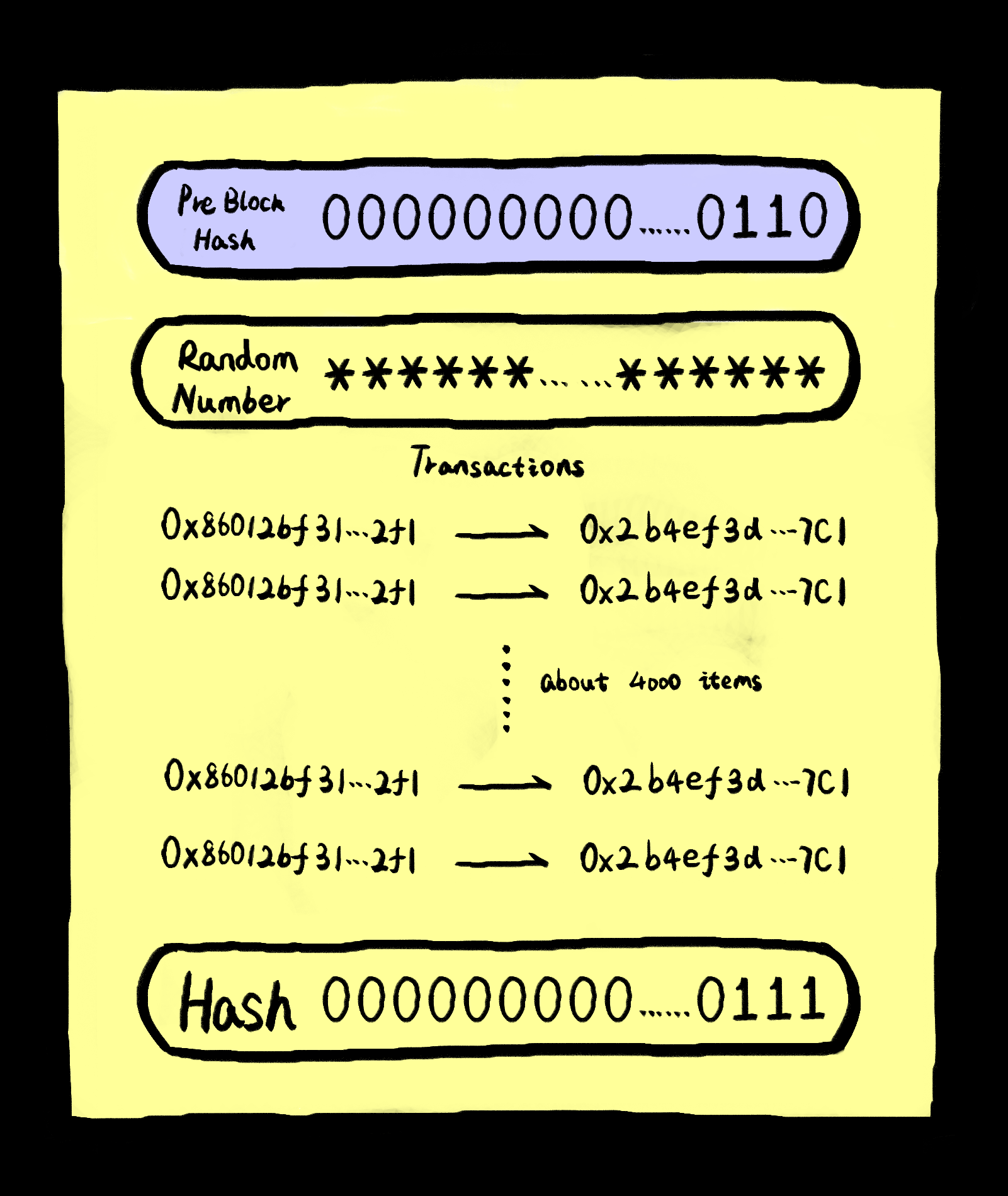 20220703233845