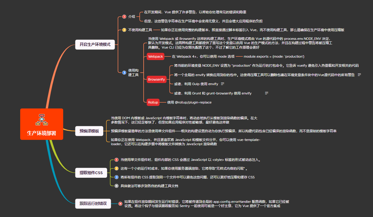 5 生产环境部署