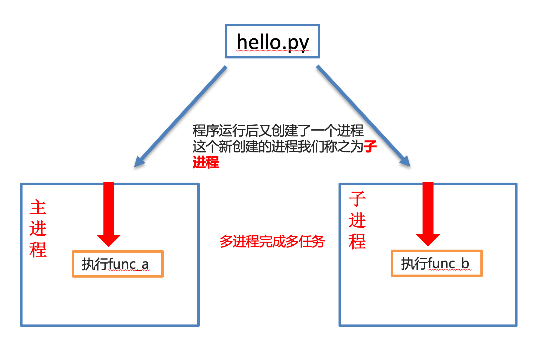image-20210112123920241