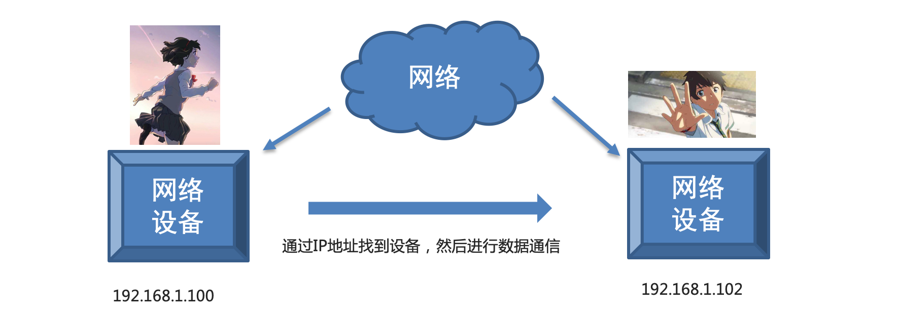 image-20210113160120183