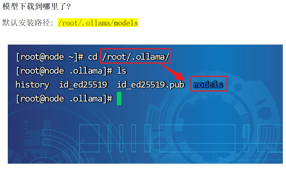Linux 安装位置