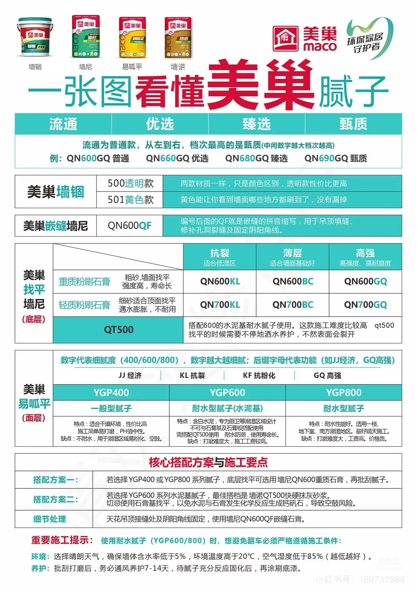 _太极面团_来自小红书网页版