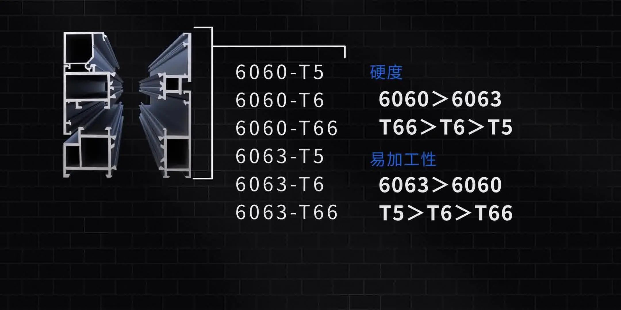 系统门窗固定结构