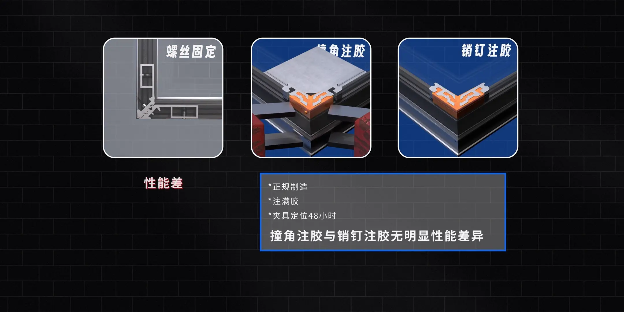 系统门窗固定结构